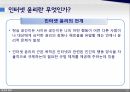 인터넷 윤리윤리의 목적윤리학의 문제점윤리의 필요성윤리의 기본 원리 27페이지