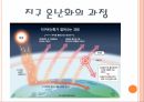 지구온난화기후변화협약배출권 거래제교토의정서교토 메커니즘배출권 거래제도 4페이지