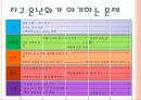 지구온난화기후변화협약배출권 거래제교토의정서교토 메커니즘배출권 거래제도 5페이지