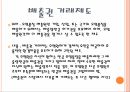지구온난화기후변화협약배출권 거래제교토의정서교토 메커니즘배출권 거래제도 18페이지