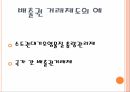 지구온난화기후변화협약배출권 거래제교토의정서교토 메커니즘배출권 거래제도 19페이지
