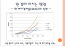 지구온난화기후변화협약배출권 거래제교토의정서교토 메커니즘배출권 거래제도 30페이지
