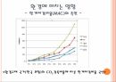 지구온난화기후변화협약배출권 거래제교토의정서교토 메커니즘배출권 거래제도 31페이지