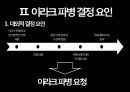 이라크 전쟁이라크 파병이라크 파병 활동파병의 한계점이라크 전쟁 배경 7페이지