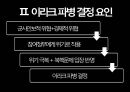 이라크 전쟁이라크 파병이라크 파병 활동파병의 한계점이라크 전쟁 배경 14페이지