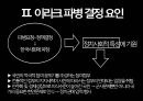 이라크 전쟁이라크 파병이라크 파병 활동파병의 한계점이라크 전쟁 배경 17페이지