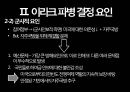 이라크 전쟁이라크 파병이라크 파병 활동파병의 한계점이라크 전쟁 배경 18페이지