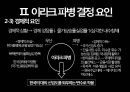 이라크 전쟁이라크 파병이라크 파병 활동파병의 한계점이라크 전쟁 배경 20페이지