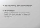 행동의 정의표적행동조작적 정의행동의 조작적 정의행동의 가지 차원 18페이지