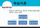 학습이론행동주의 학습이론인지적 학습이론정보처리이론파블로프(Pavlov)의 개 실험 2페이지