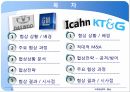 글로벌 M&AM&A 협상 사례적대적 M&A적대적 M&A 2페이지