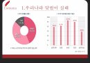 맞벌이 가족정책맞벌이 실태가족정책 혜택맞벌이 가족정책 3페이지