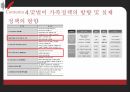 맞벌이 가족정책맞벌이 실태가족정책 혜택맞벌이 가족정책 26페이지