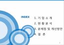 삼성테크윈직무역량 교육리더 양성 체계도 2페이지