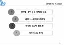 삼성테크윈직무역량 교육리더 양성 체계도 8페이지