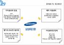 삼성테크윈직무역량 교육리더 양성 체계도 9페이지