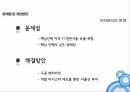 삼성테크윈직무역량 교육리더 양성 체계도 13페이지