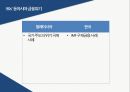 동아시아 금융위기아시아통화기금(AMF)IMF 구제금융 4페이지