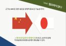 동아시아 금융위기아시아통화기금(AMF)IMF 구제금융 13페이지