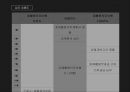생산자책임재활용(EPR)제도EPR제도 도입무임승차 문제생산자 기구의 독점화국제무역 관련 문제 7페이지