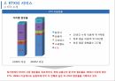 서비스 운영관리KTX 사례분석코레일 KTX 소개KTX의 서비스KTX 브랜드마케팅서비스마케팅글로벌경영사례분석 6페이지