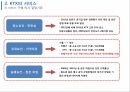 서비스 운영관리KTX 사례분석코레일 KTX 소개KTX의 서비스KTX 브랜드마케팅서비스마케팅글로벌경영사례분석 8페이지