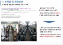 서비스 운영관리KTX 사례분석코레일 KTX 소개KTX의 서비스KTX 브랜드마케팅서비스마케팅글로벌경영사례분석 10페이지