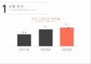 스마트폰 보급률스마트폰 중독률스마트폰 중독 문제스마트폰 중독 예방교육 4페이지