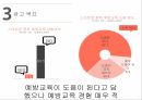 스마트폰 보급률스마트폰 중독률스마트폰 중독 문제스마트폰 중독 예방교육 7페이지
