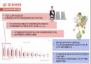 소비자행동론소비자 라이프스타일10대 소비자 라이프스타일30대 소비자 라이프스타일 3페이지