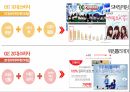소비자행동론소비자 라이프스타일10대 소비자 라이프스타일30대 소비자 라이프스타일 4페이지