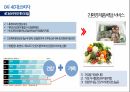 소비자행동론소비자 라이프스타일10대 소비자 라이프스타일30대 소비자 라이프스타일 8페이지
