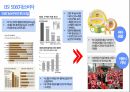 소비자행동론소비자 라이프스타일10대 소비자 라이프스타일30대 소비자 라이프스타일 10페이지
