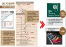 소비자행동론소비자 라이프스타일10대 소비자 라이프스타일30대 소비자 라이프스타일 11페이지