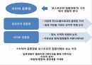 시민사회 논의계급 정치학시민사회담론시민사회와 제도전통적 집합의례 6페이지