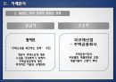 스티글러의 정부규제이론윌슨의 규제정치이론한국의 부동산정책 사례미국의 부동산정책 사례 8페이지
