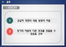 스티글러의 정부규제이론윌슨의 규제정치이론한국의 부동산정책 사례미국의 부동산정책 사례 9페이지
