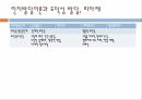 심리학의 여러 이론과 도덕성정신분석이론행동주의이론인지발달이론 4페이지
