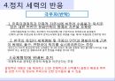 신탁통치신탁통치란모스크바 3상 회의왜곡보도정치세력의 반응 9페이지