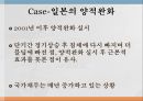 양적완화란미국 부동산시장금융시장일본의 양적완화 실시선순환 구조 6페이지