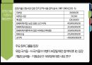 외교정책론미국의 협상 전략협상 정의외교정책 분석몬트리올의정서교토의정서 9페이지