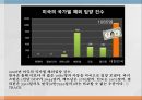 원가정 보호해외입양홀트아동복지회아동복지한국 미혼모 협회싱글맘 3페이지