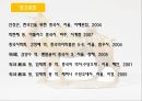 운하와 비단길운하비단길한반도와의 교류 9페이지
