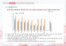 육아 및 보육지원정책무상보육 7페이지