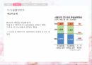 육아 및 보육지원정책무상보육 8페이지