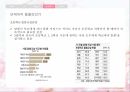 육아 및 보육지원정책무상보육 16페이지