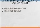 인재의 소프트소프트 경쟁력이란글로벌 경영 환경 13페이지