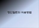 이상심리학불안장애강박장애기분장애양극성 장애의 증상정신분열병정신질환의 치료방법 11페이지