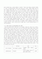 리더십 이론에는 리더와 구성원간의 상호작용으로 이루어진다고 보는 상호작용 이론이 존재하는데 이를 교환이론과 수직적 양자관계이론(LMX)을 중심으로 비교하여 논하시오 3페이지