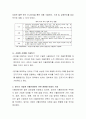 국내의 사물인터넷 상용화 사례를 찾아보고 앞으로 기업에 사물인테넷이 어떤 영향을 미칠지 기술하시오 3페이지